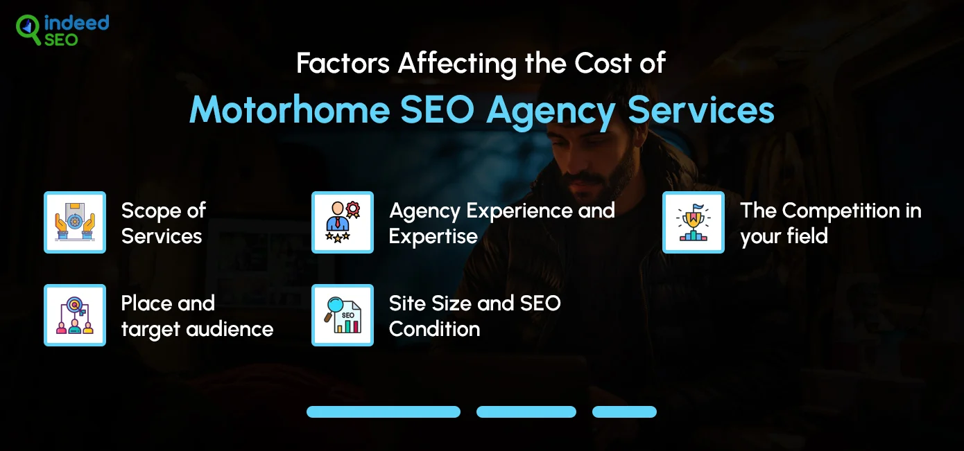 Factors Affecting the Cost of Motorhome SEO Agency Services