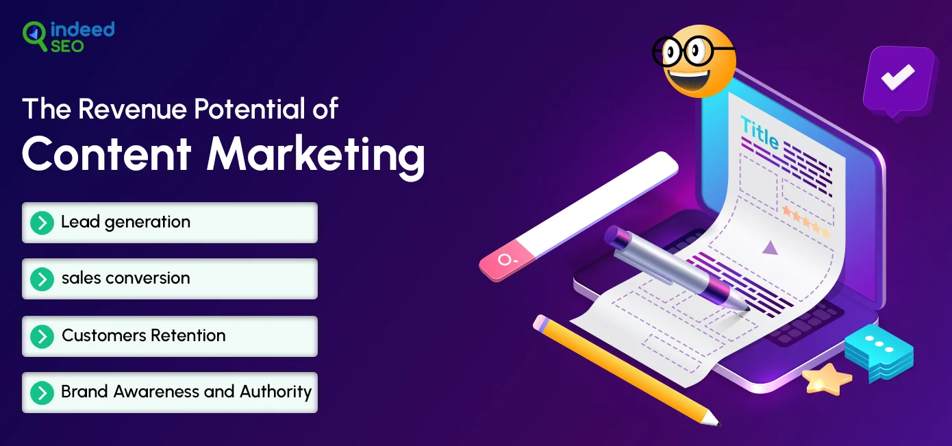The Revenue Potential of Content Marketing