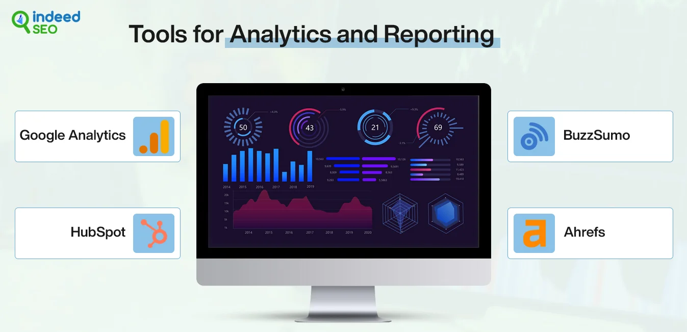 Tools for Analytics and Reporting