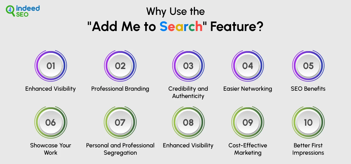 Why Use the _Add Me to Search_ Feature_ 
