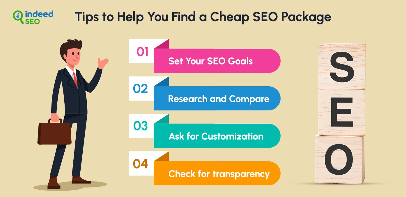 Strategies for SEO on a budget