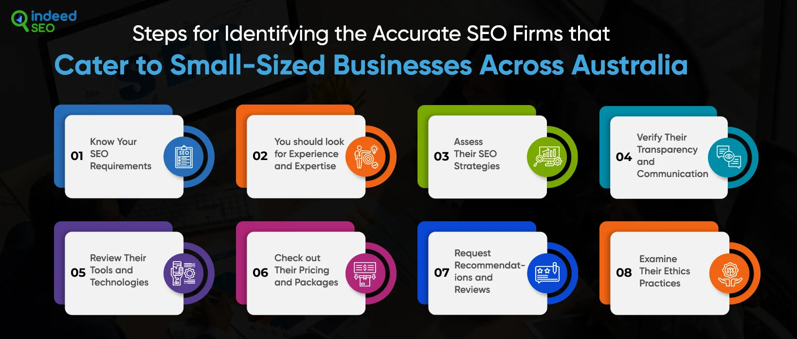 steps for identifying the accurate SEO firms that cater to small-sized businesses across Australia