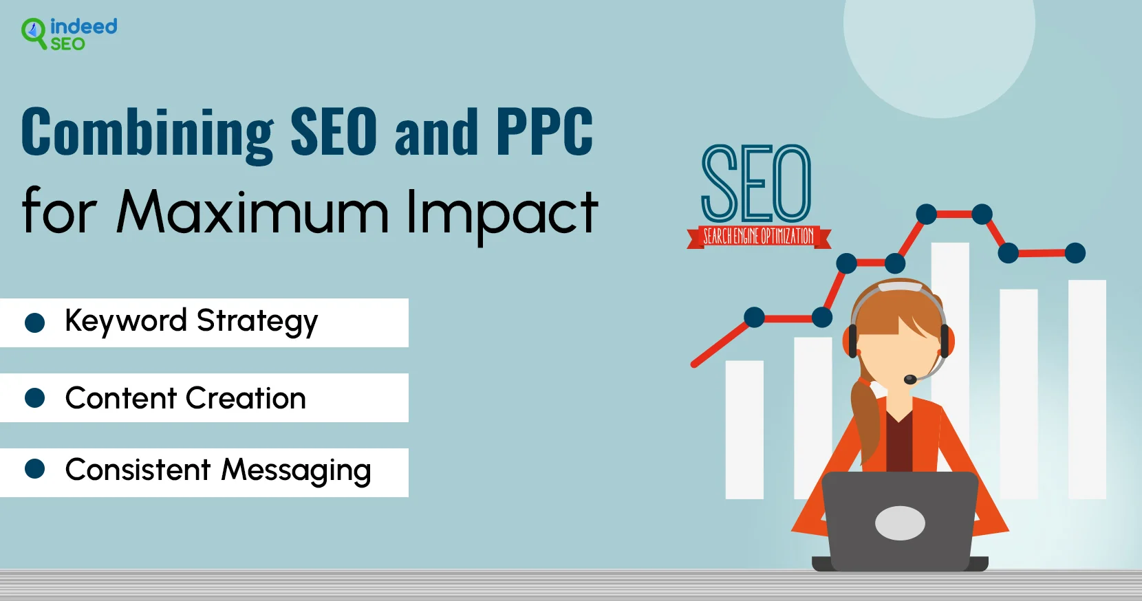Combining SEO and PPC for Maximum Impact