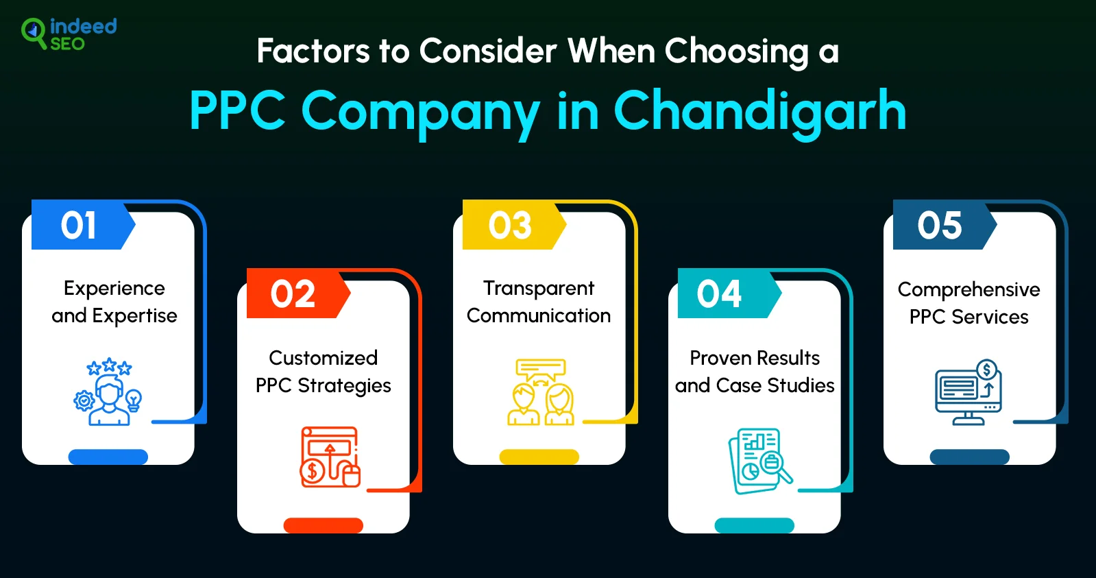 Factors to Consider When Choosing a PPC Company in Chandigarh