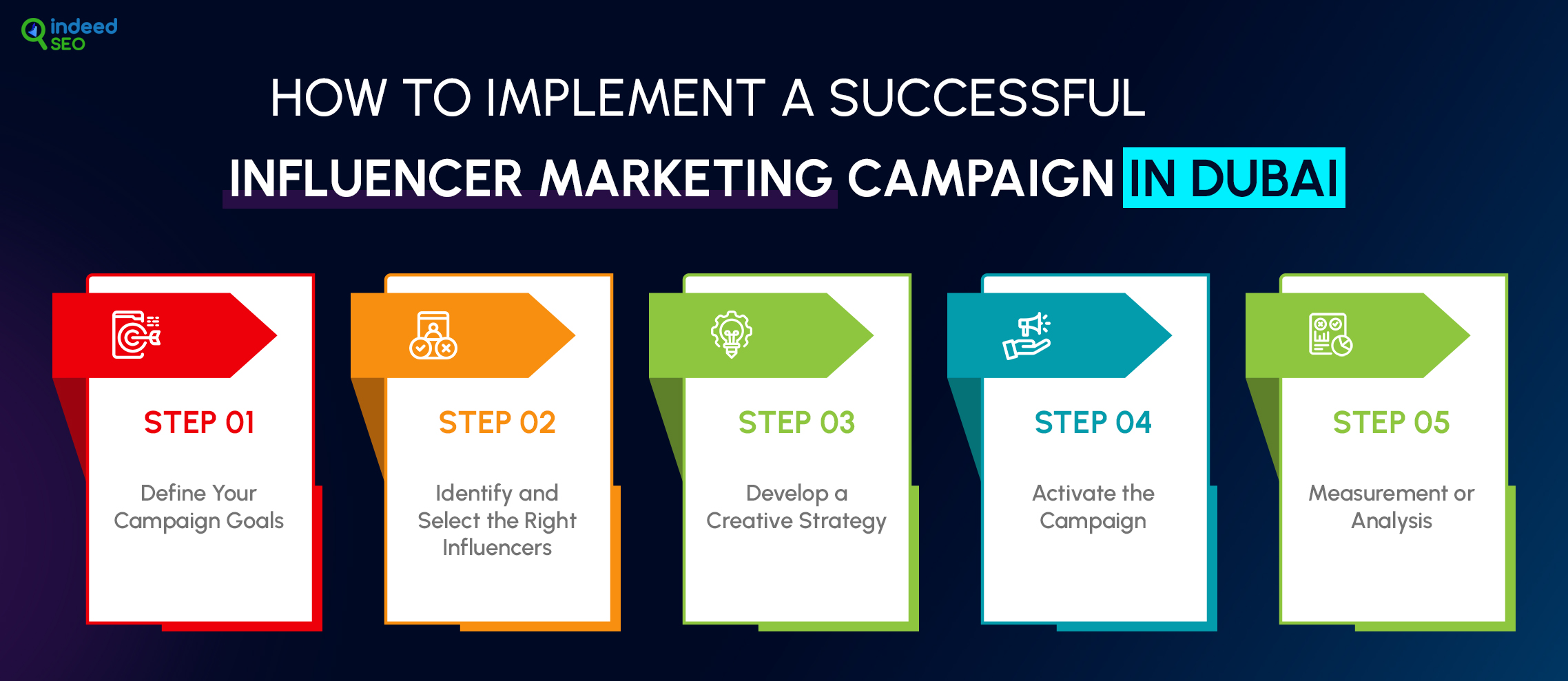 How to Implement a Successful Influencer Marketing Campaign in Dubai