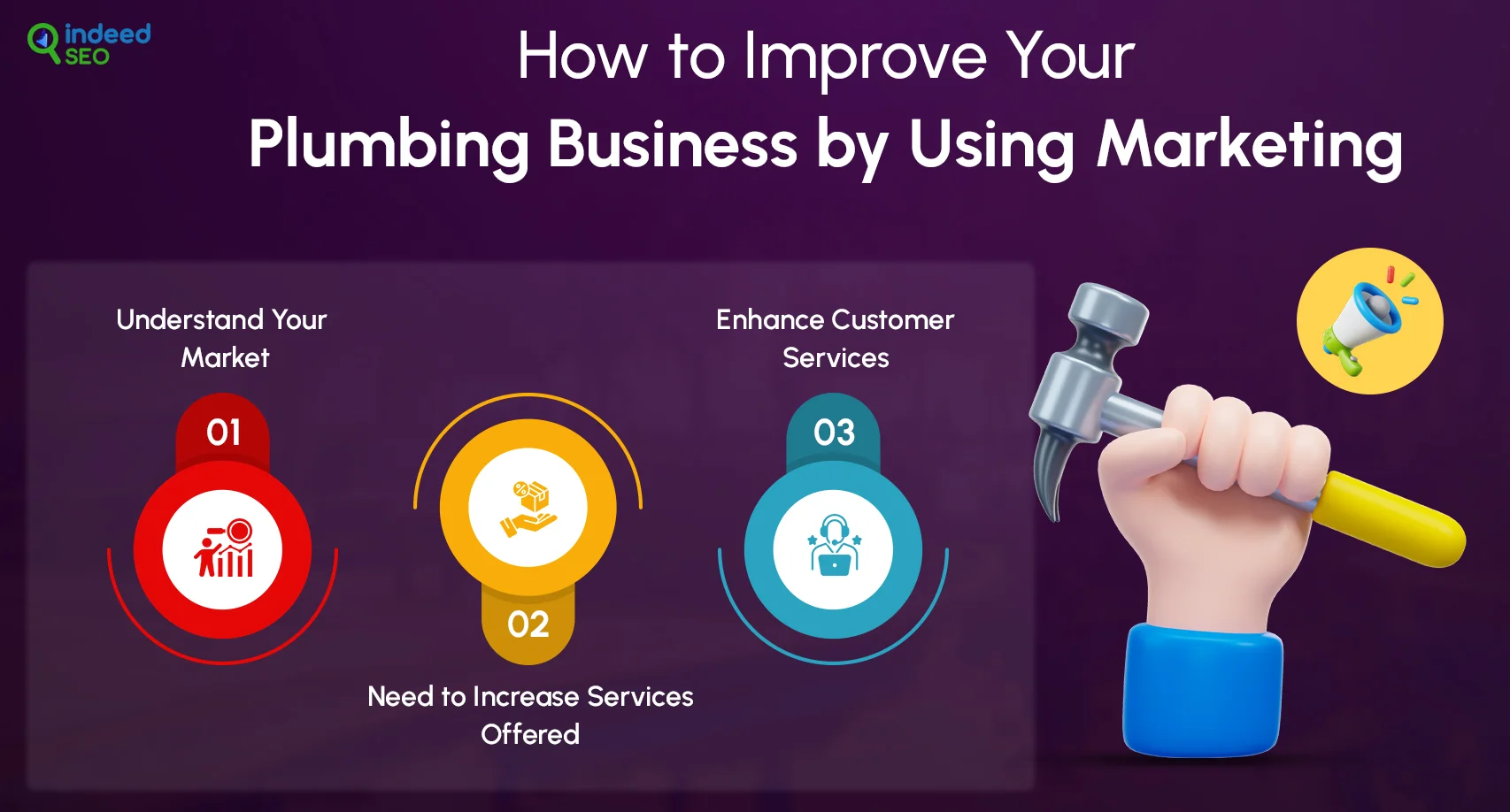  Improve Your Plumbing Business by Using Marketing-points