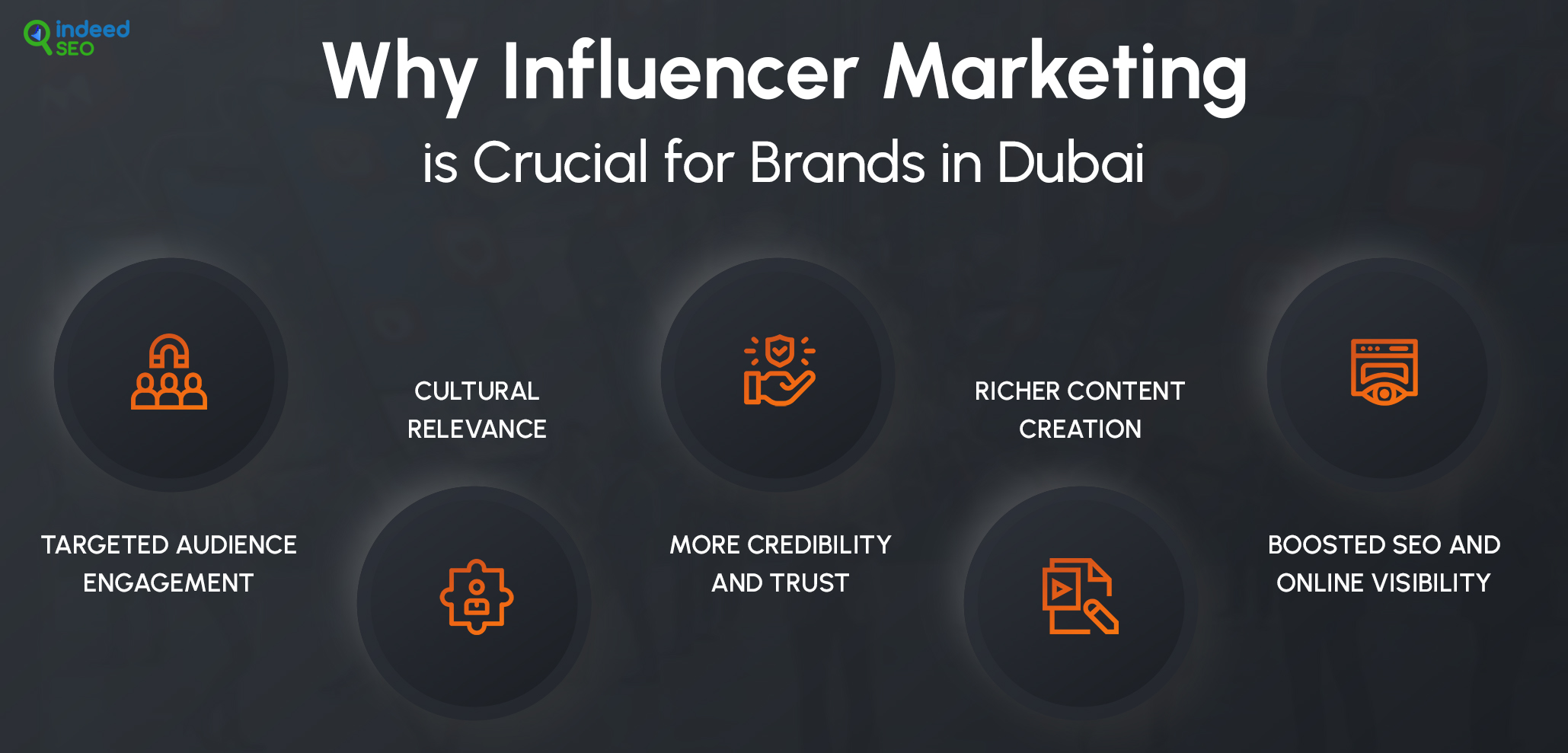 Why Influencer Marketing is Crucial for Brands in Dubai