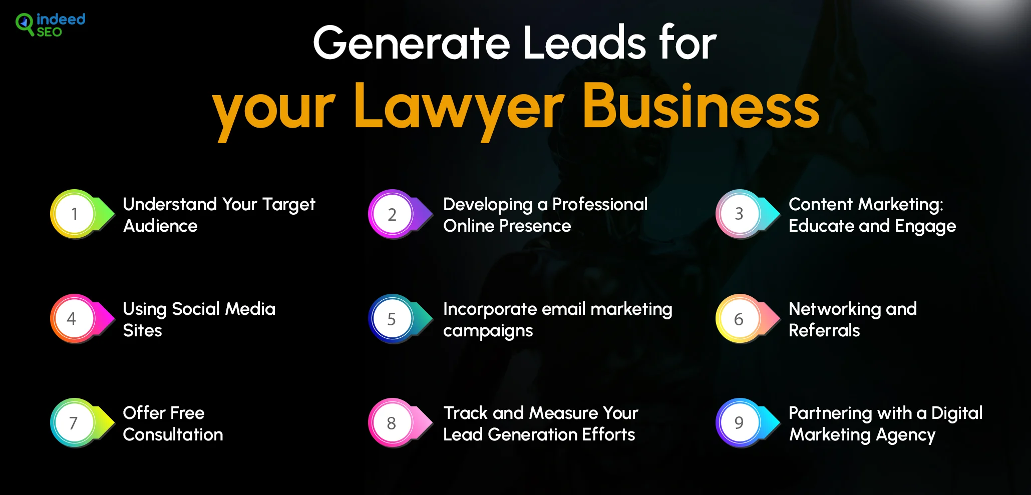 generate leads for your lawyer business