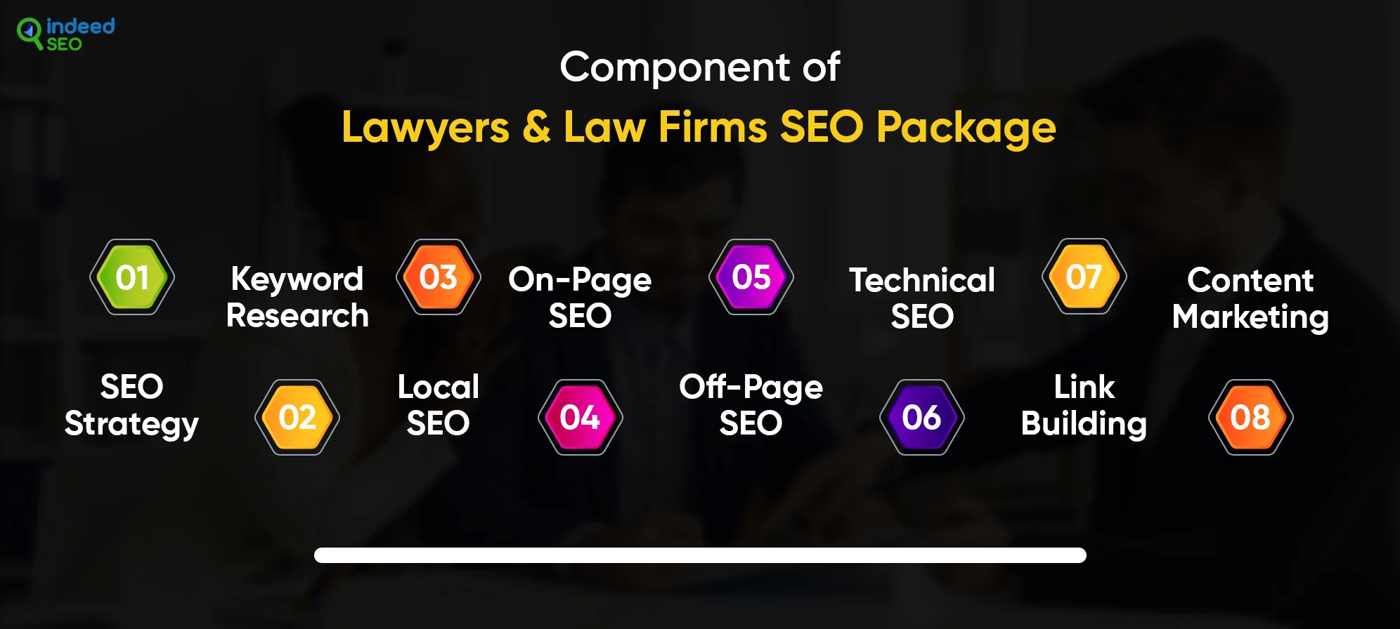 Component of Lawyers & Law Firms SEO Package