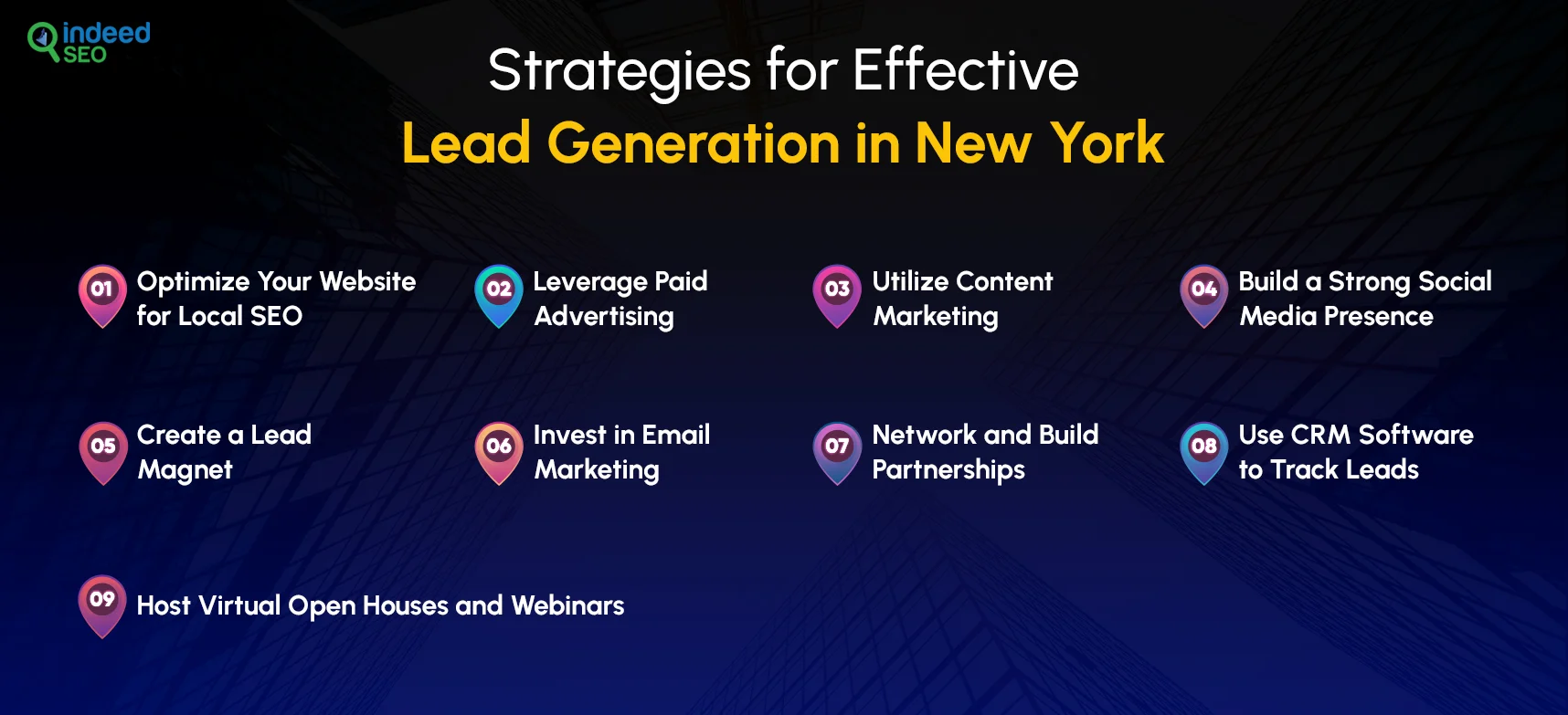 Strategies for Effective Lead Generation in New York