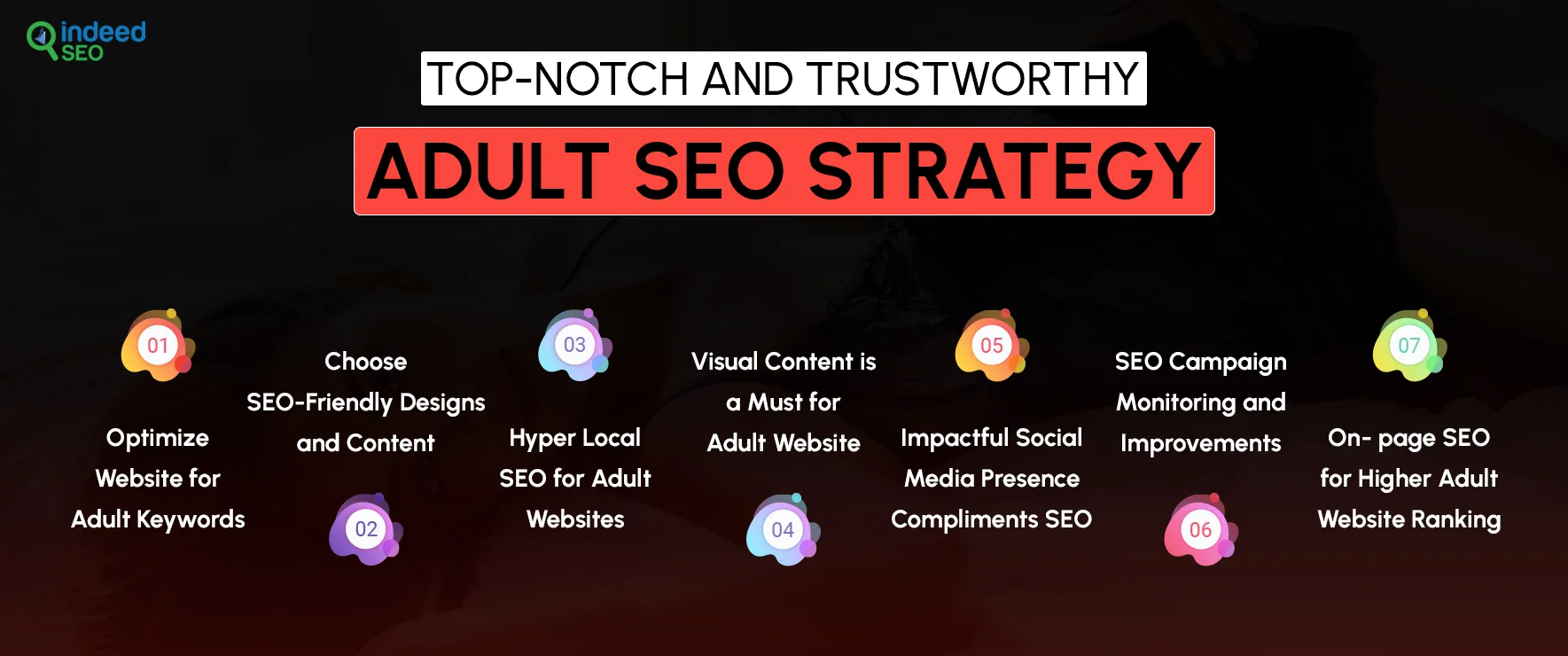 Top-notch and Trustworthy Adult SEO Strategy