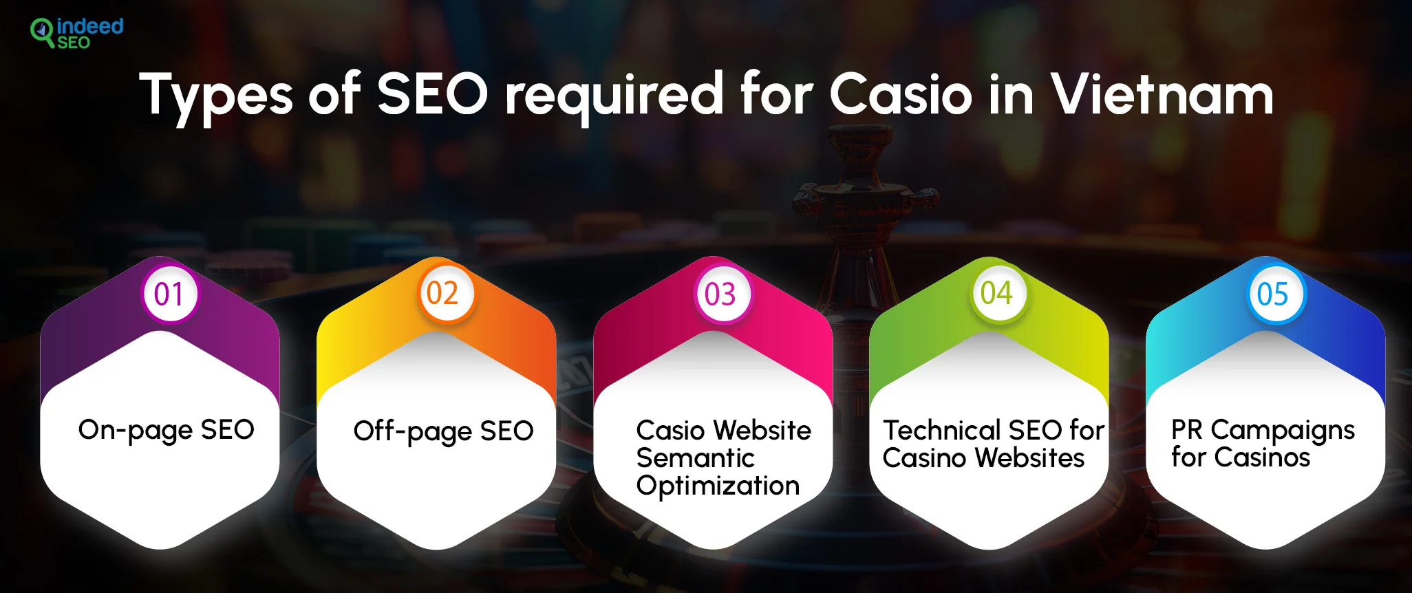 Types of SEO required for Casio in Vietnam