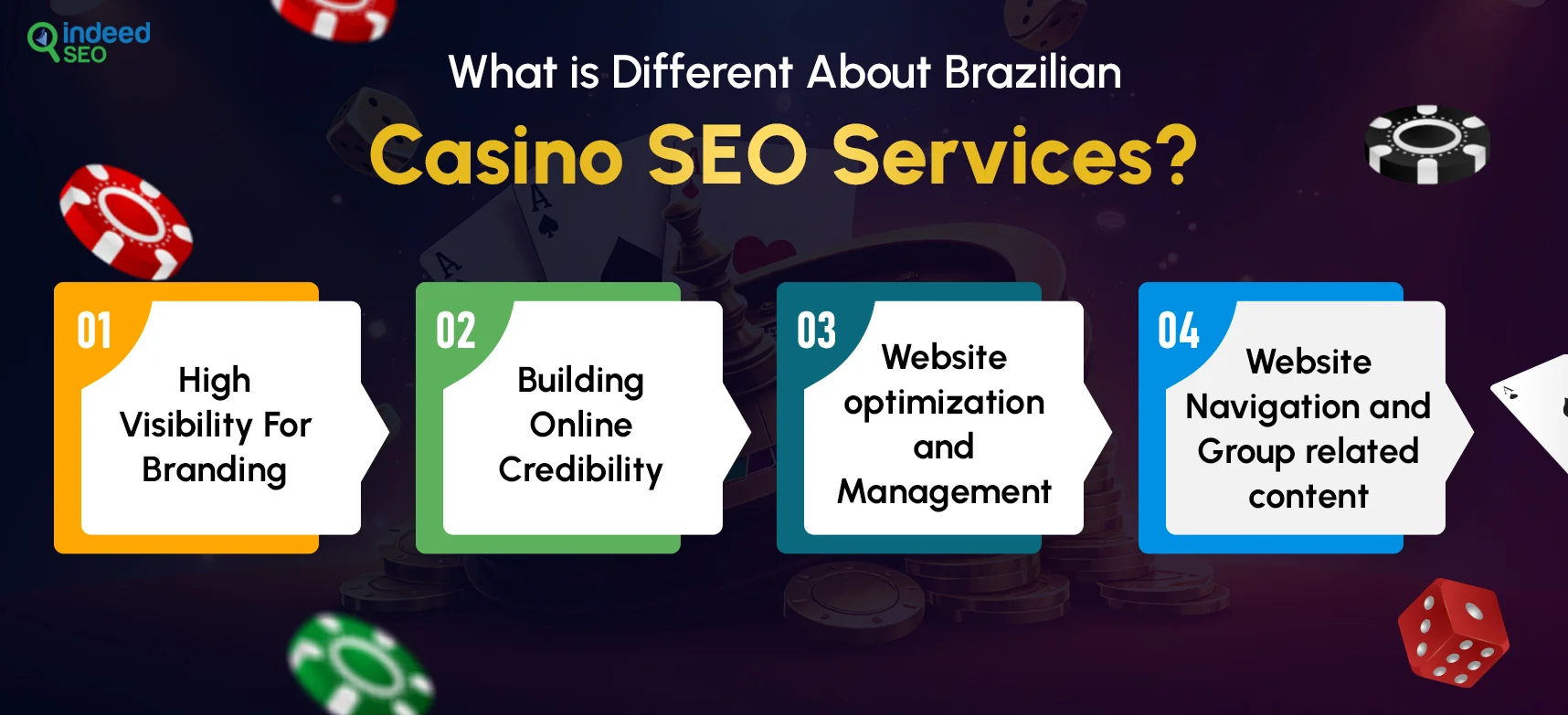 What is Different About Brazilian Casino SEO services