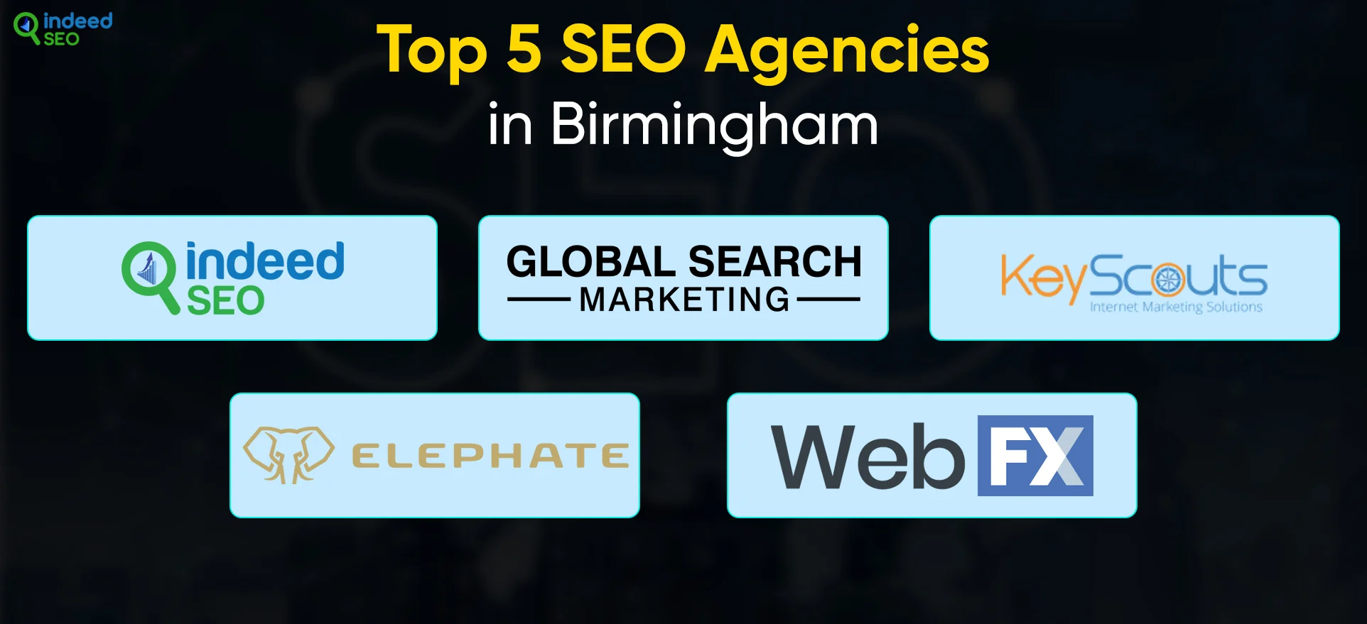 Top 5 SEO Agencies in Birmingham