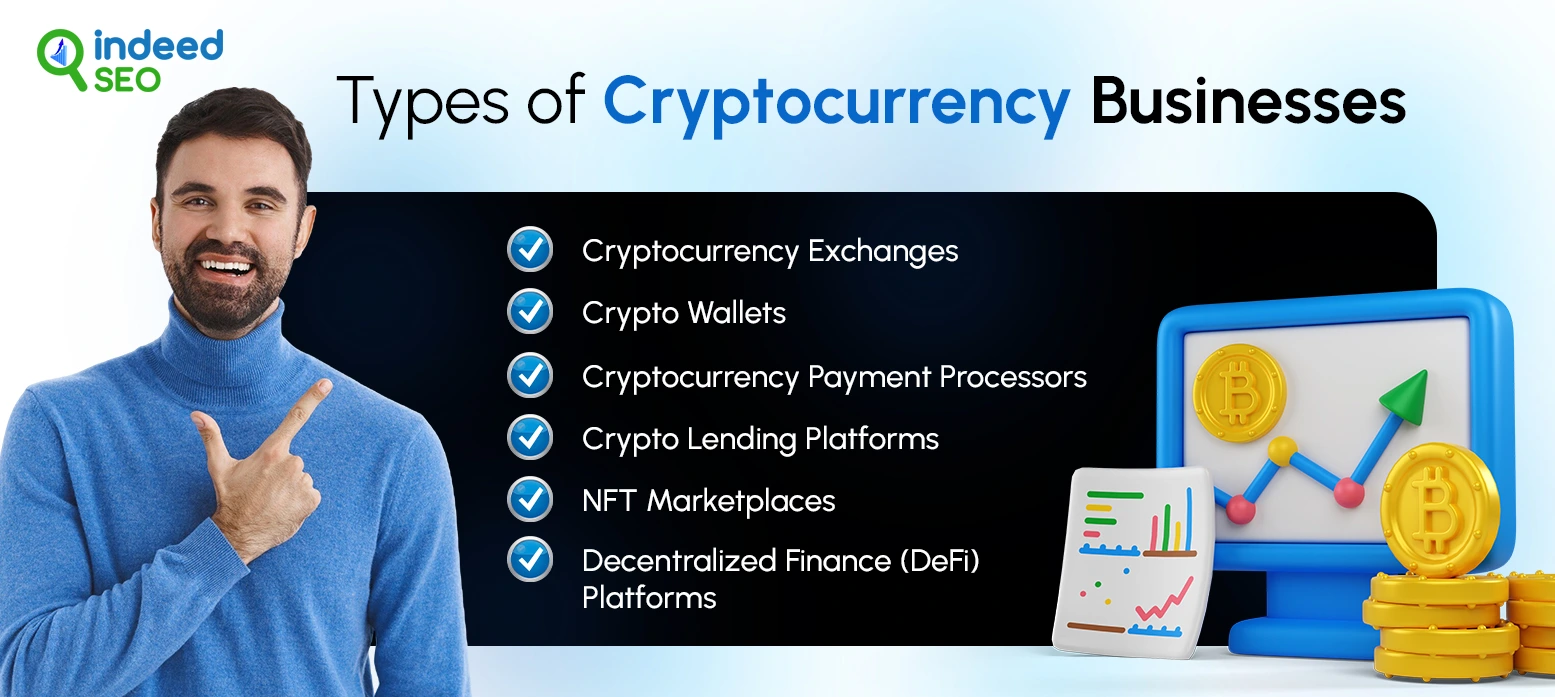 Types of Cryptocurrency Businesses