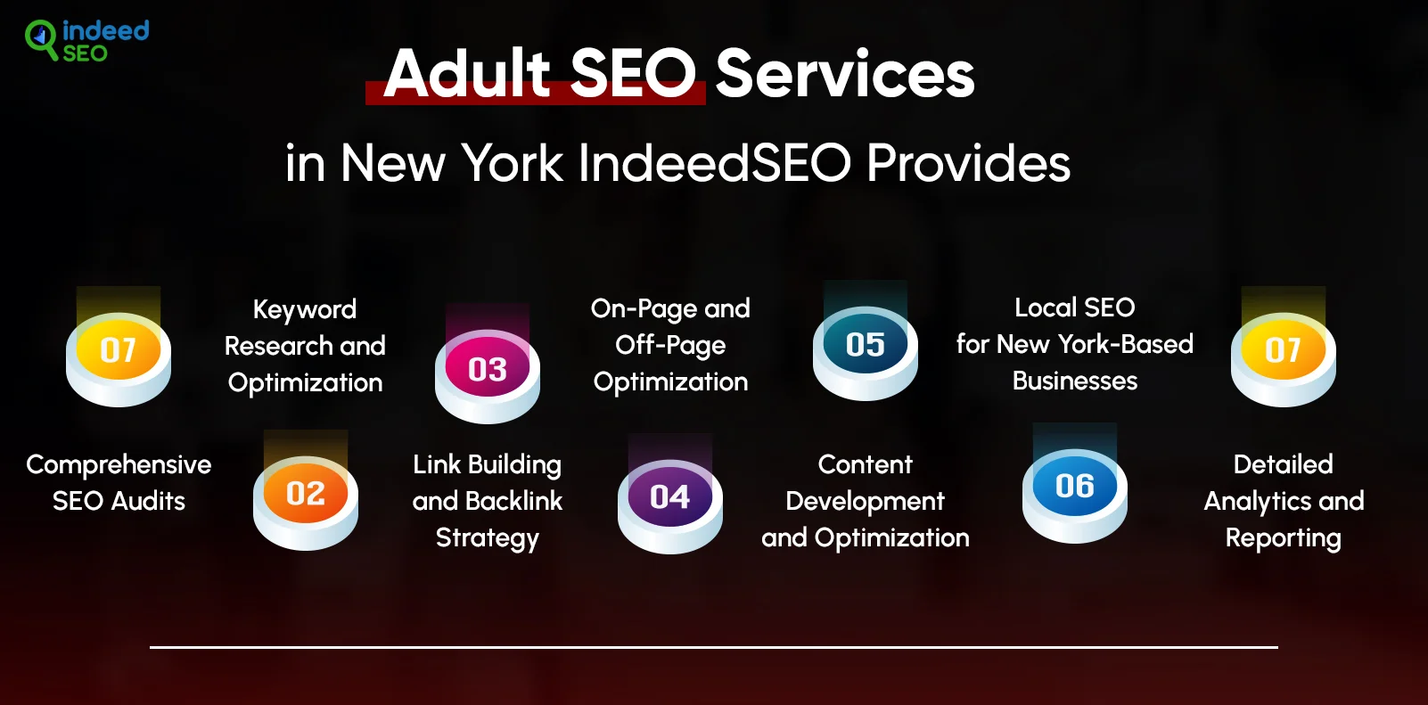 Adult SEO Services in New York IndeedSEO Provides