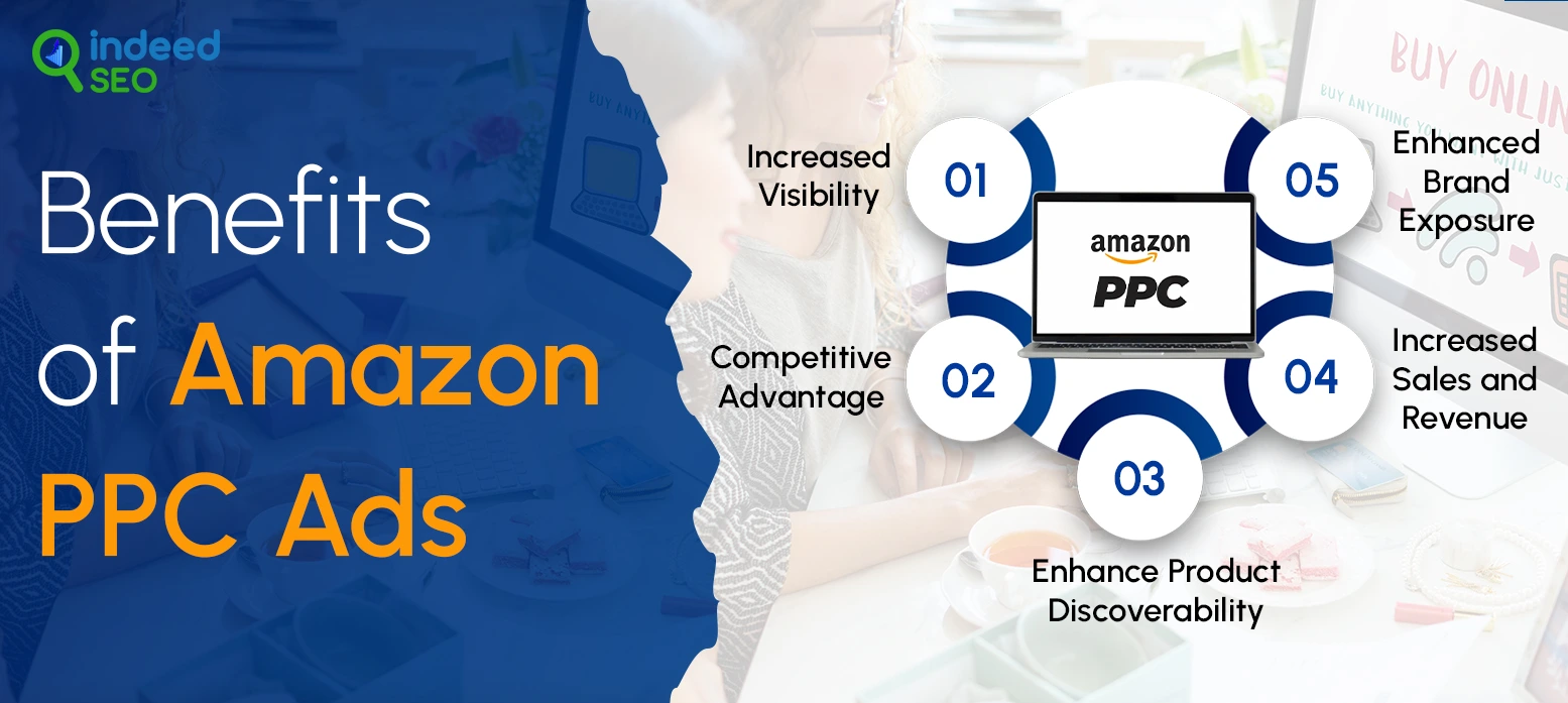 Benefits of Amazon PPC Ads
