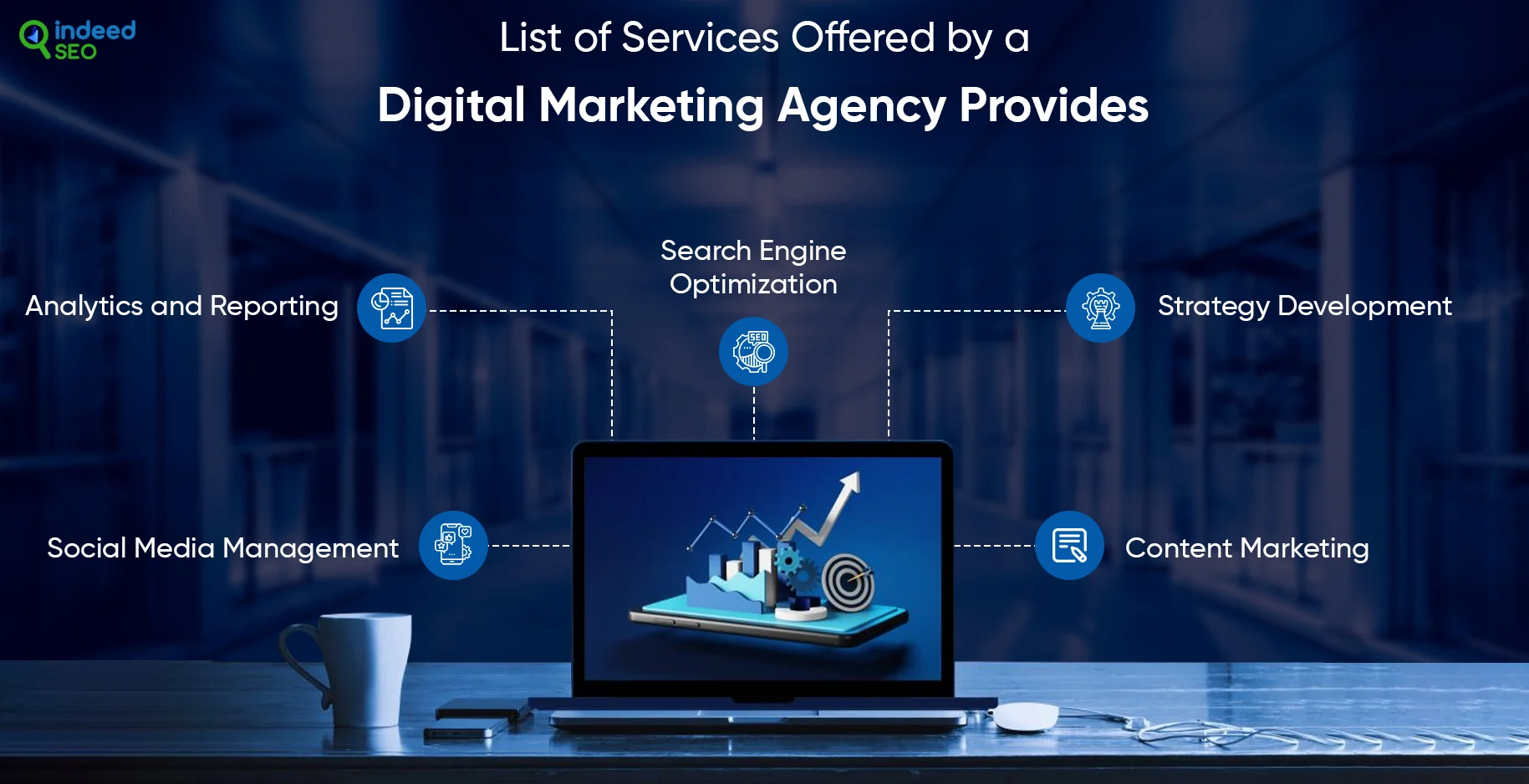 List of Services Offered by a Digital Marketing Agency Provides