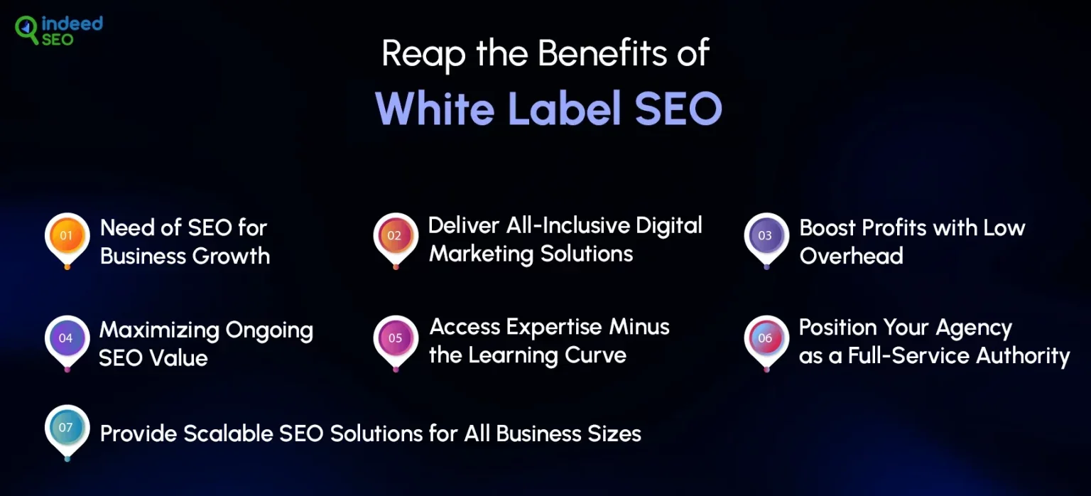 Benefits-of-White-Label-SEO