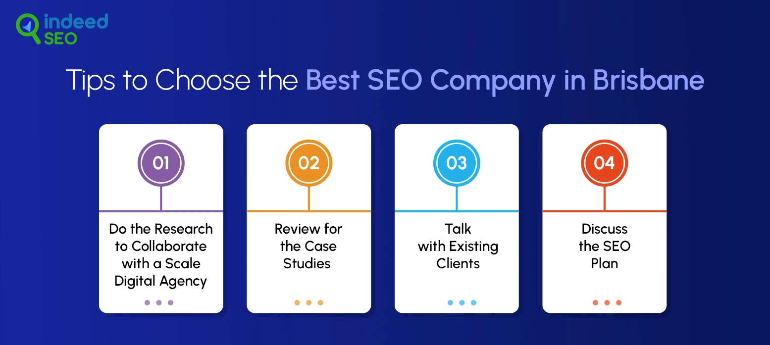 Tips to Choose the Best SEO Company in Brisbane