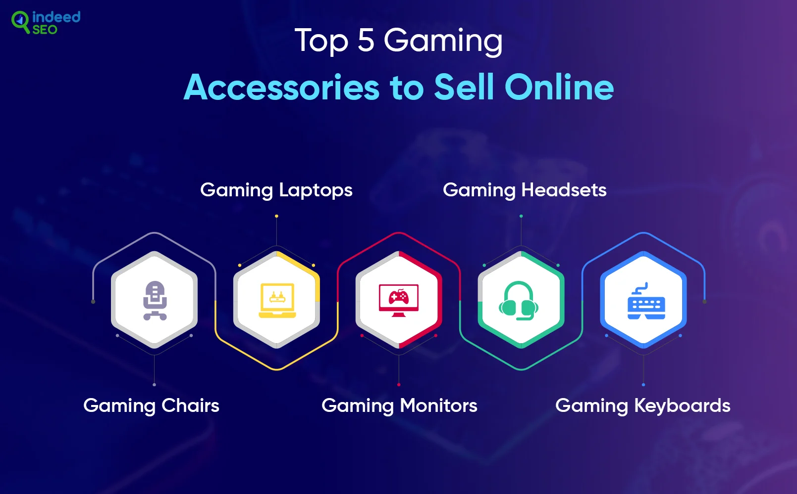 Top5 Gaming Accessories to Sell Online