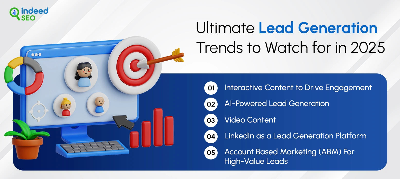 Ultimate Lead Generation Trends to Watch for in 2025