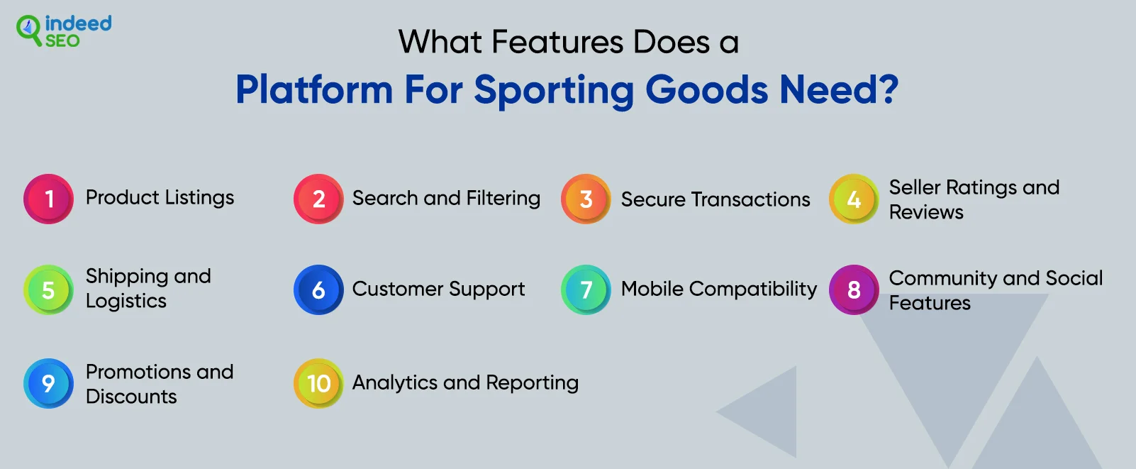 What Features Does a Platform For Sporting Goods Need