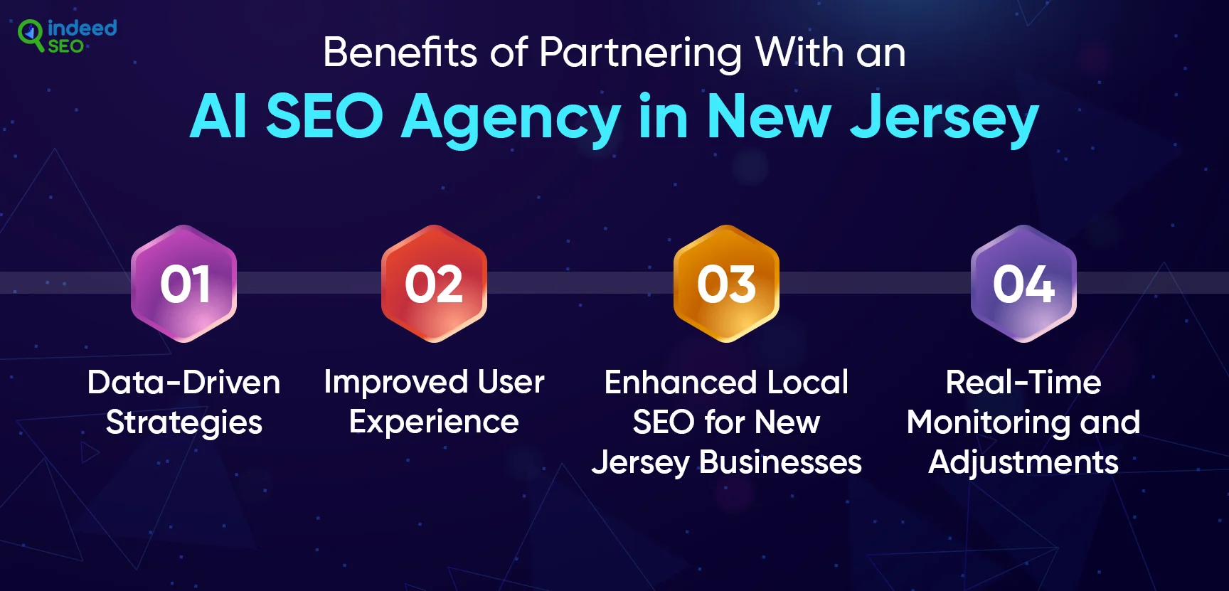 Benefits of Partnering With an AI SEO Agency in New Jersey