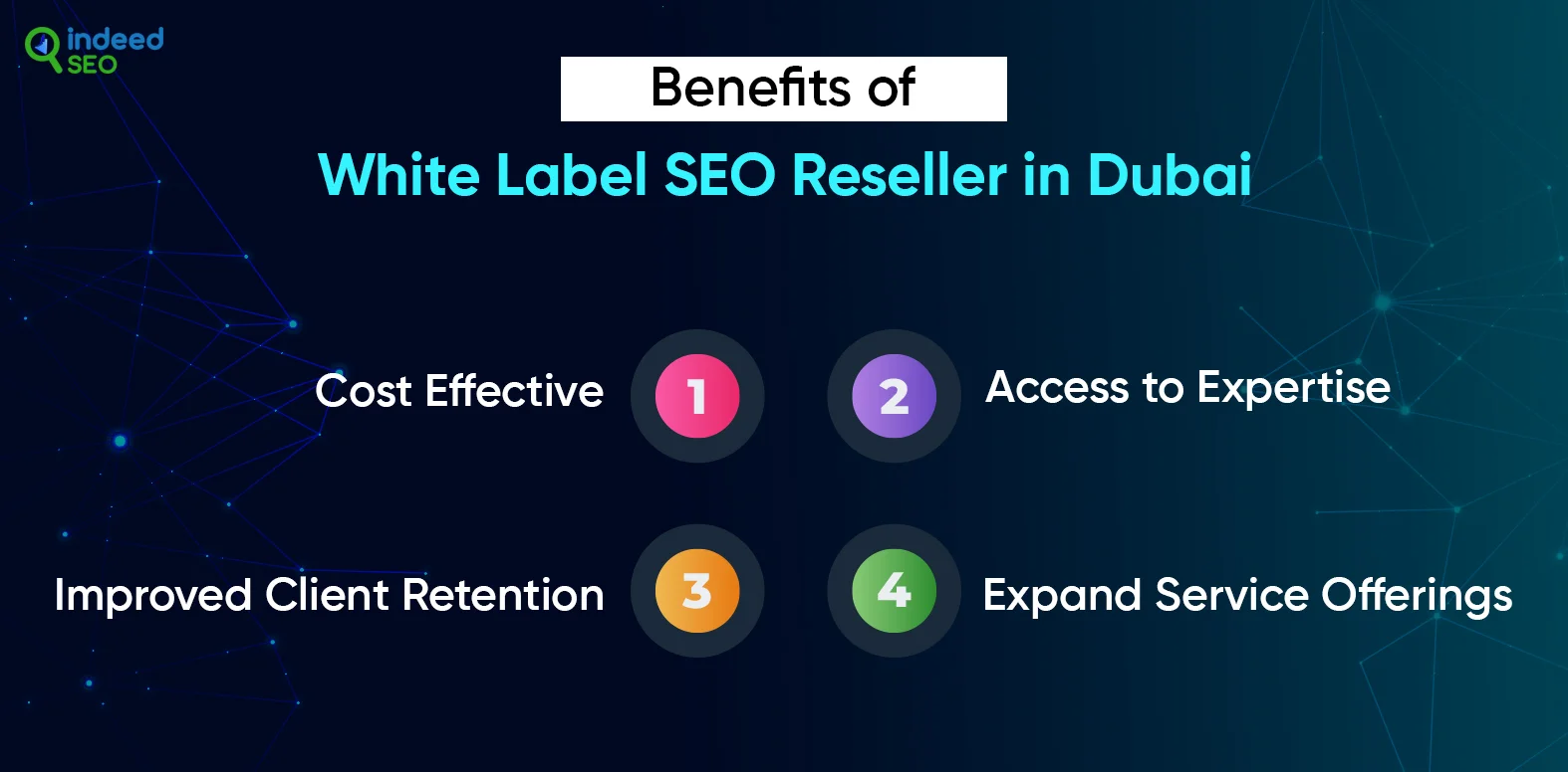 Benefits of White Label SEO Reseller in Dubai