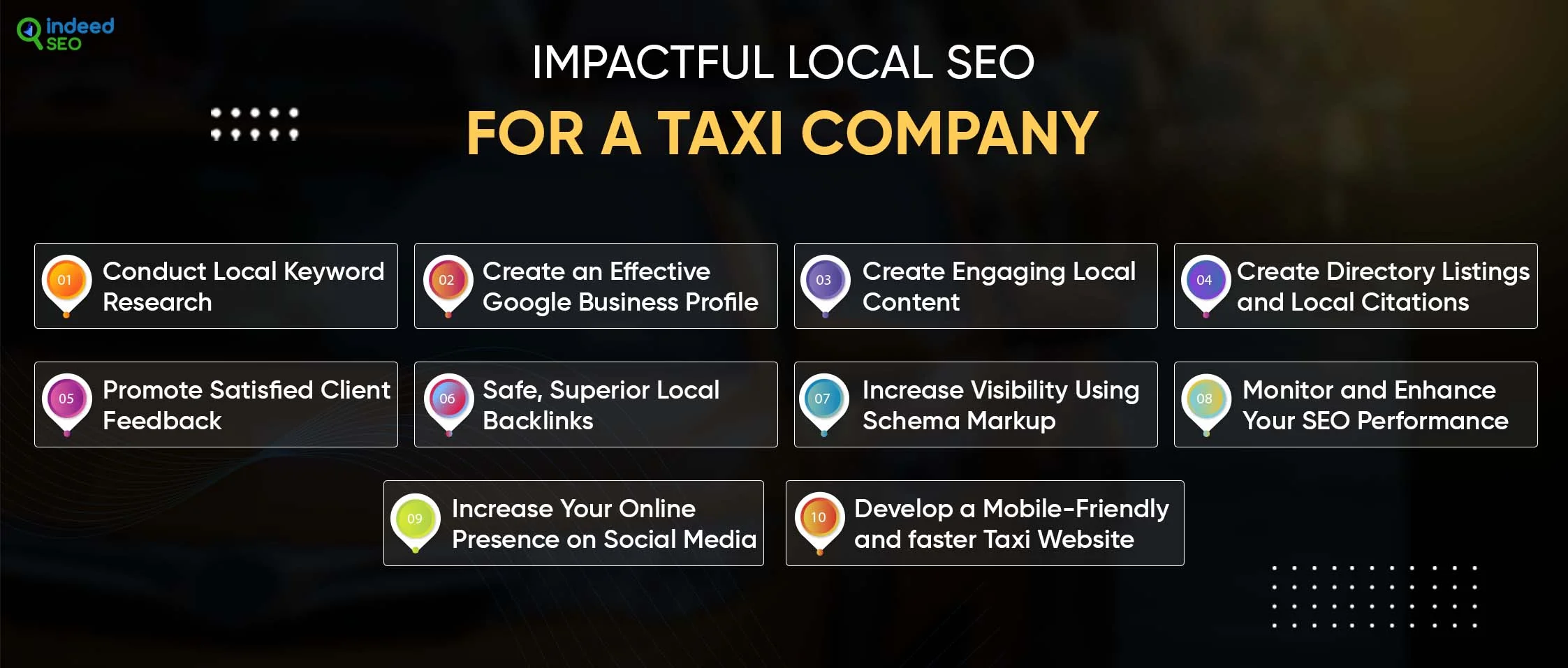 Impactful Local SEO For a Taxi Company
