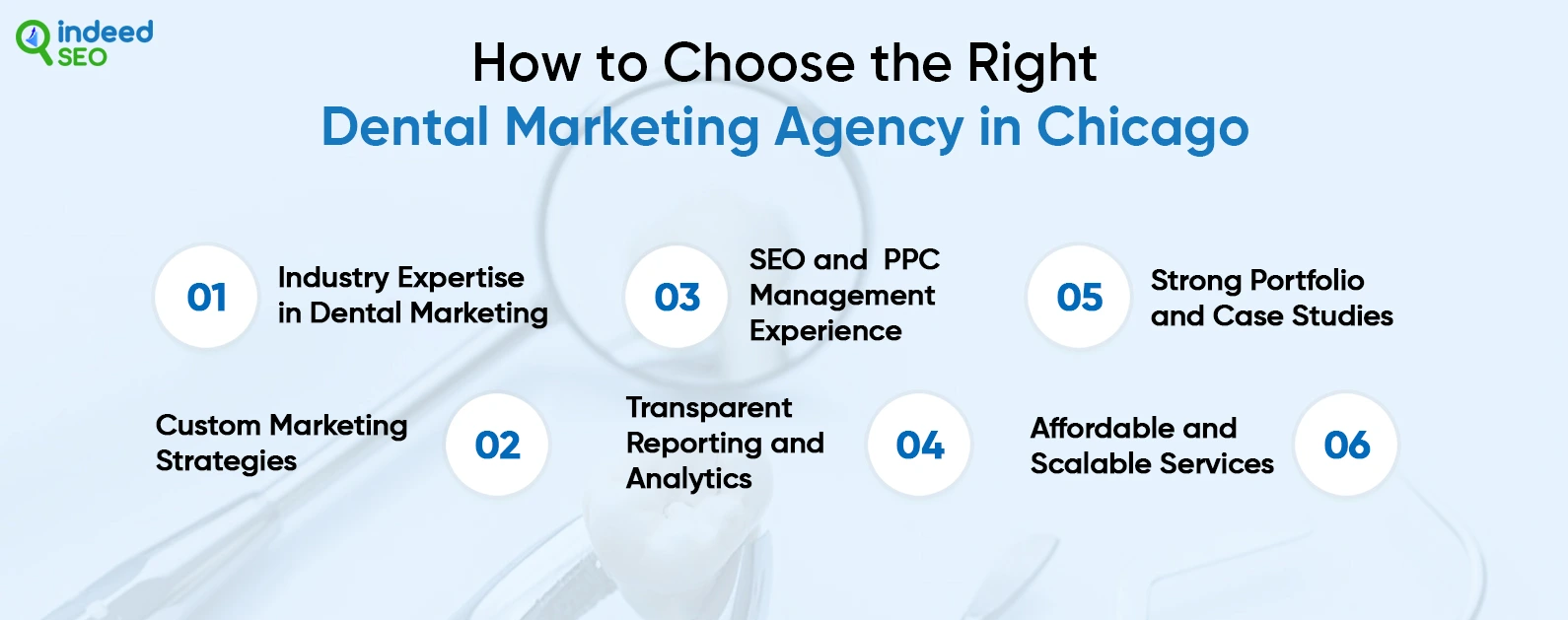 How to Choose the Right Dental Marketing Agency in Chicago