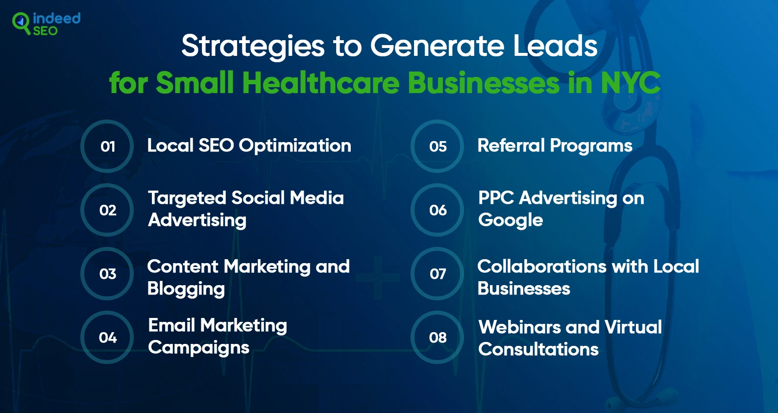 Strategies to Generate Leads for Small Healthcare Businesses in NYC