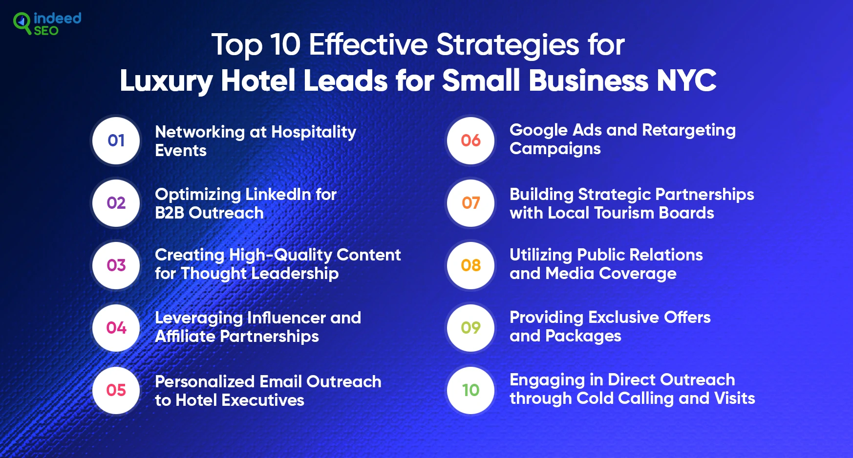 Top 10 Effective Strategies for Luxury Hotel Leads for Small Business NYC