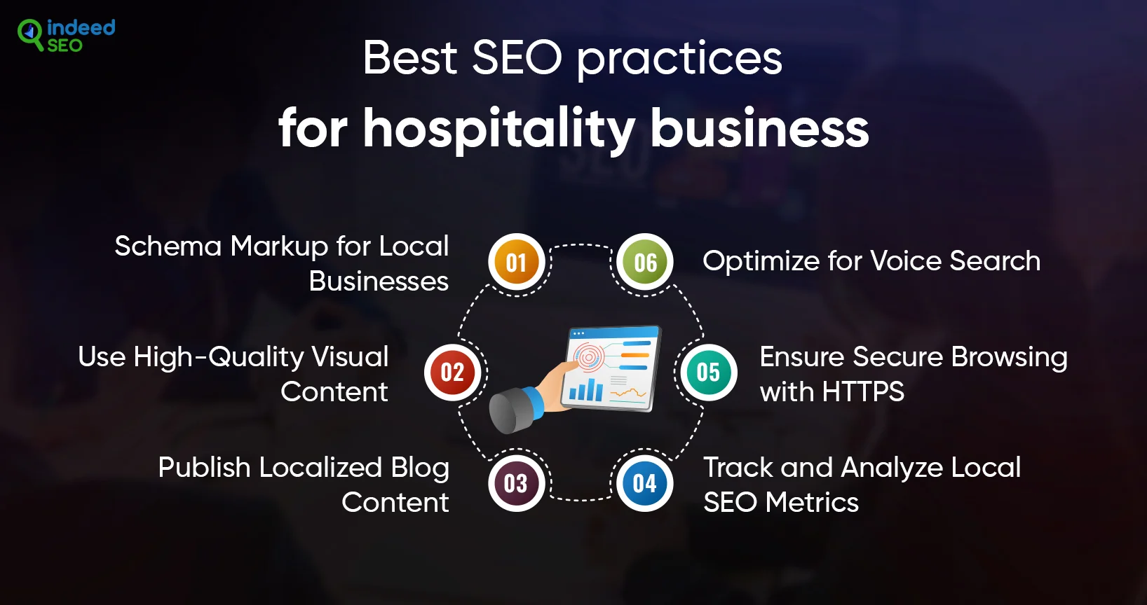 Best-SEO-practices-for-hospitality-business