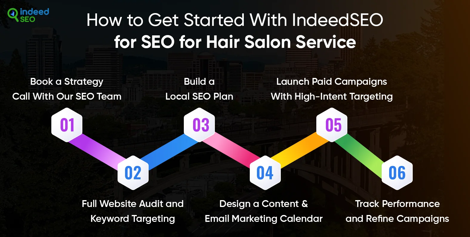 How to Get Started With IndeedSEO for SEO for Hair Salon Service