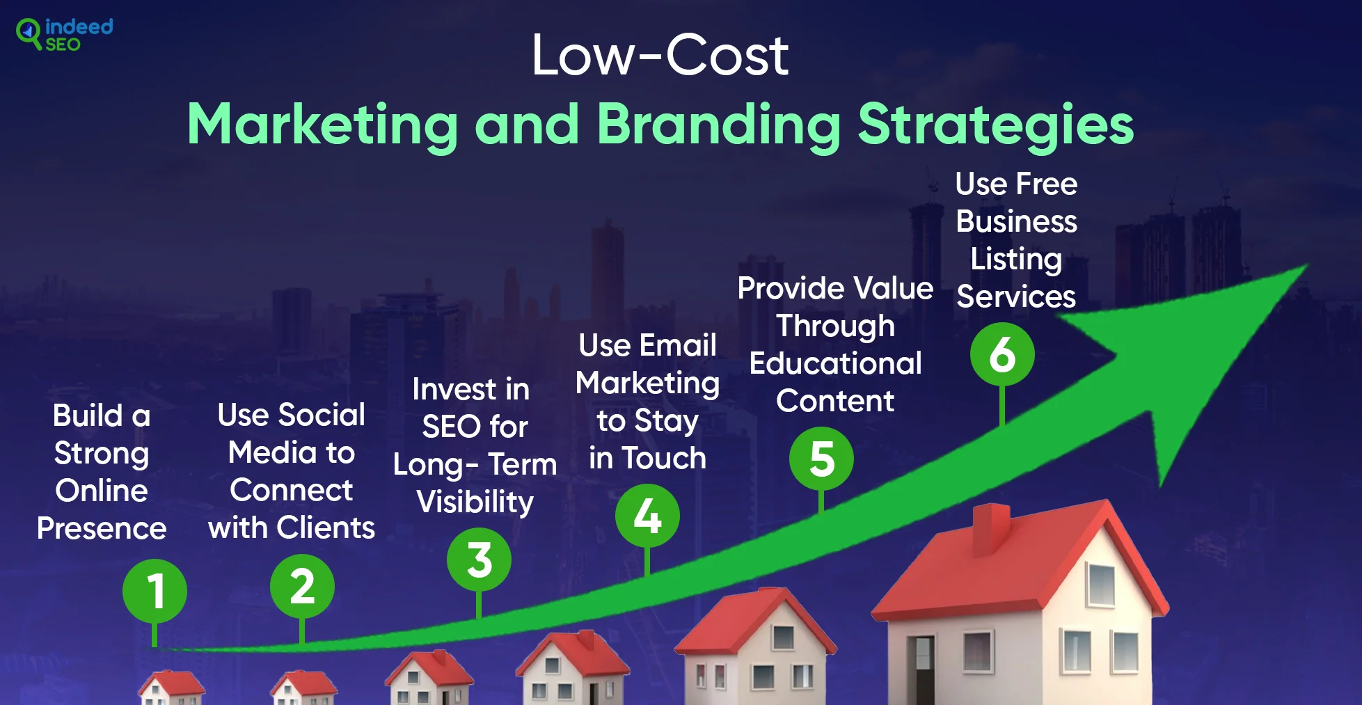 Low-Cost Marketing and Branding Strategies