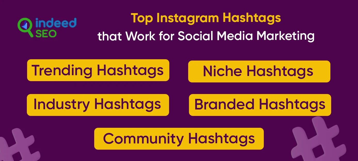 Top Instagram Hashtags that Work for Social Media Marketing