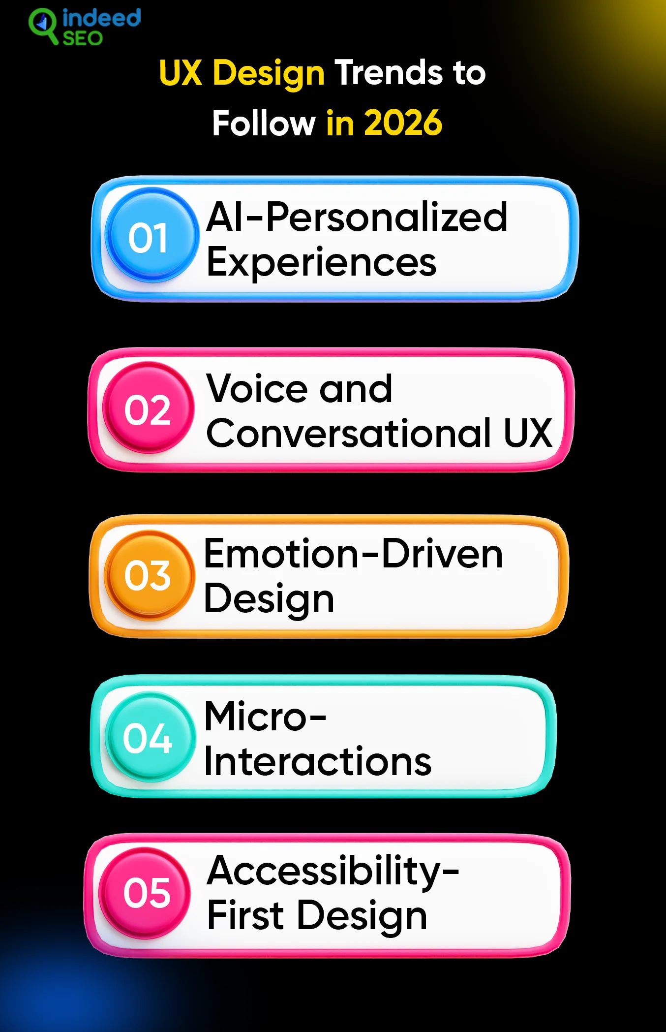 UX Design Trends to Follow in 2026