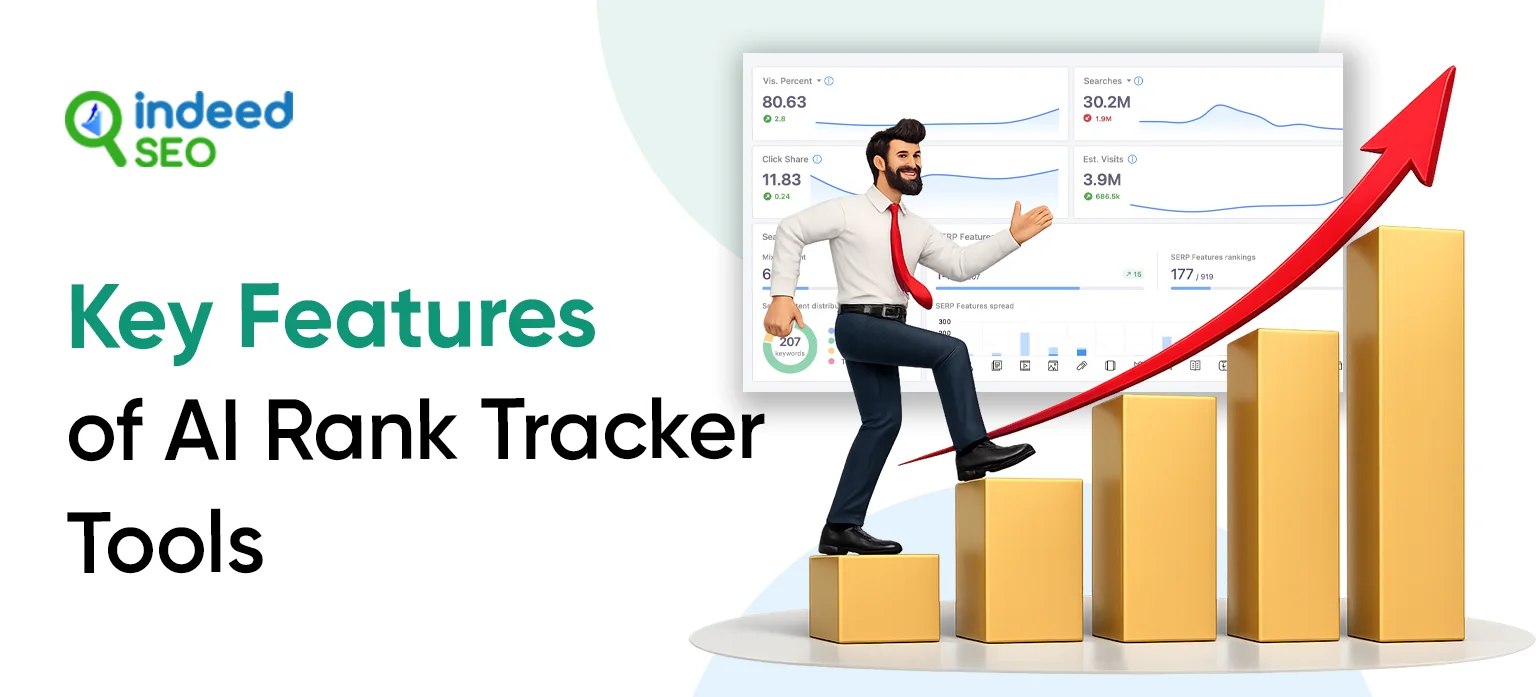 Key Features of AI Rank Tracker Tools