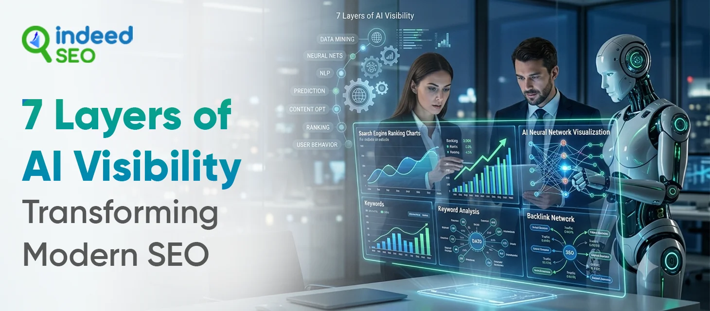 7 Layers of AI Visibility Transforming Modern SEO