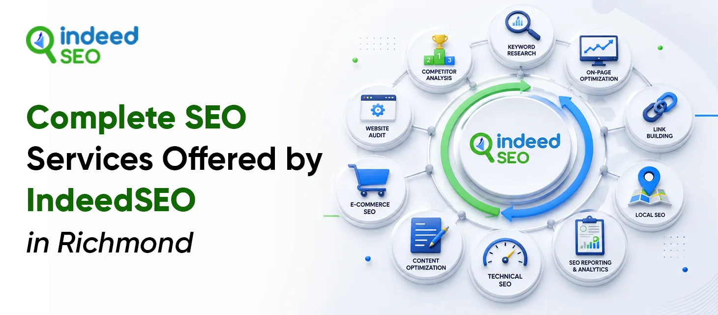 Complete SEO Services Offered by IndeedSEO in Richmond