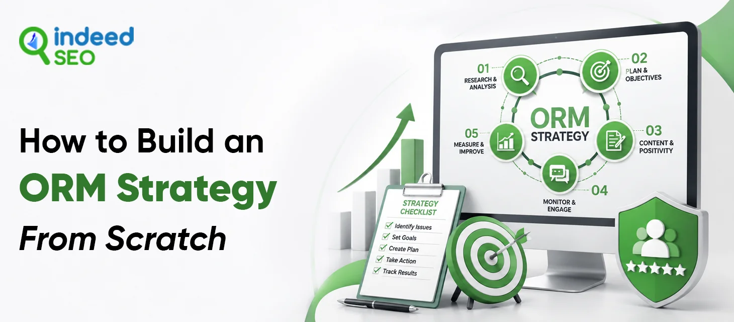 ORM Strategy