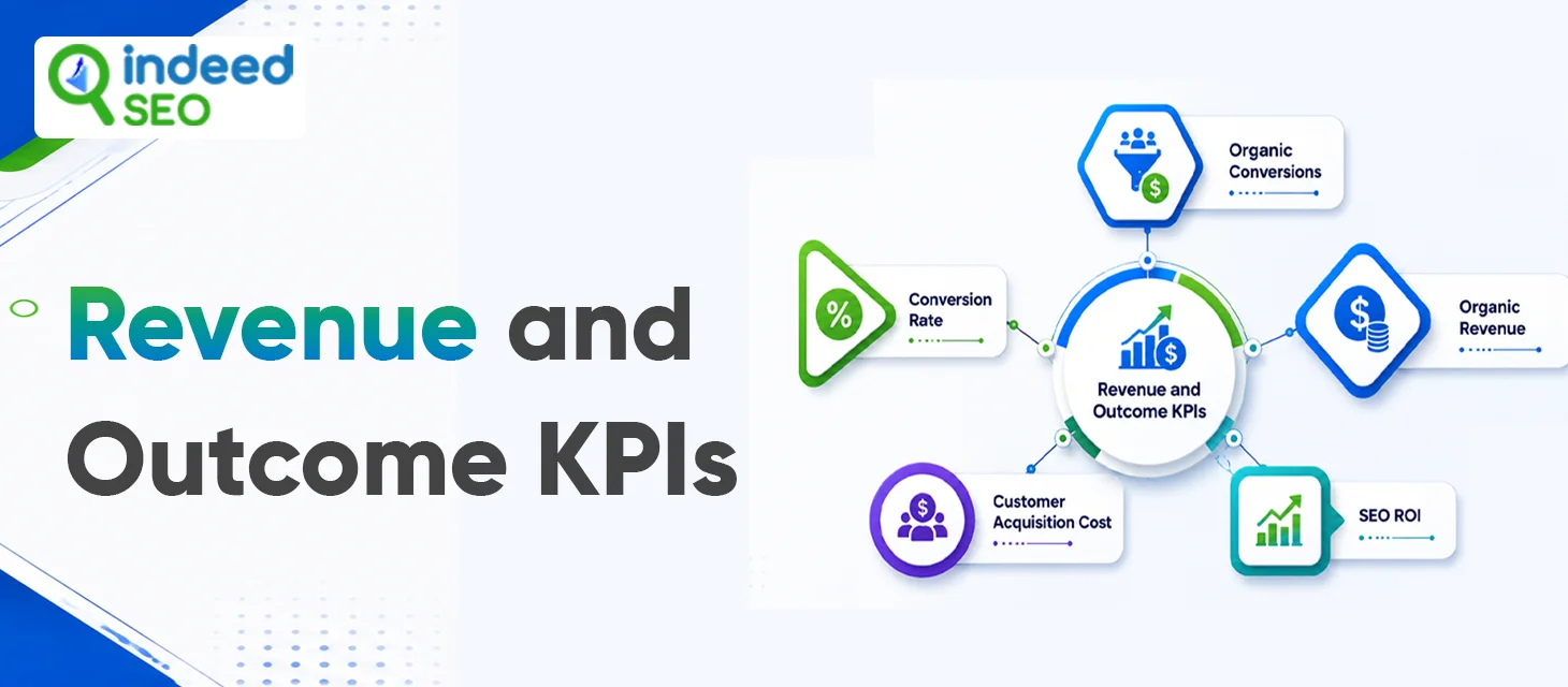 Revenue and Outcome KPIs