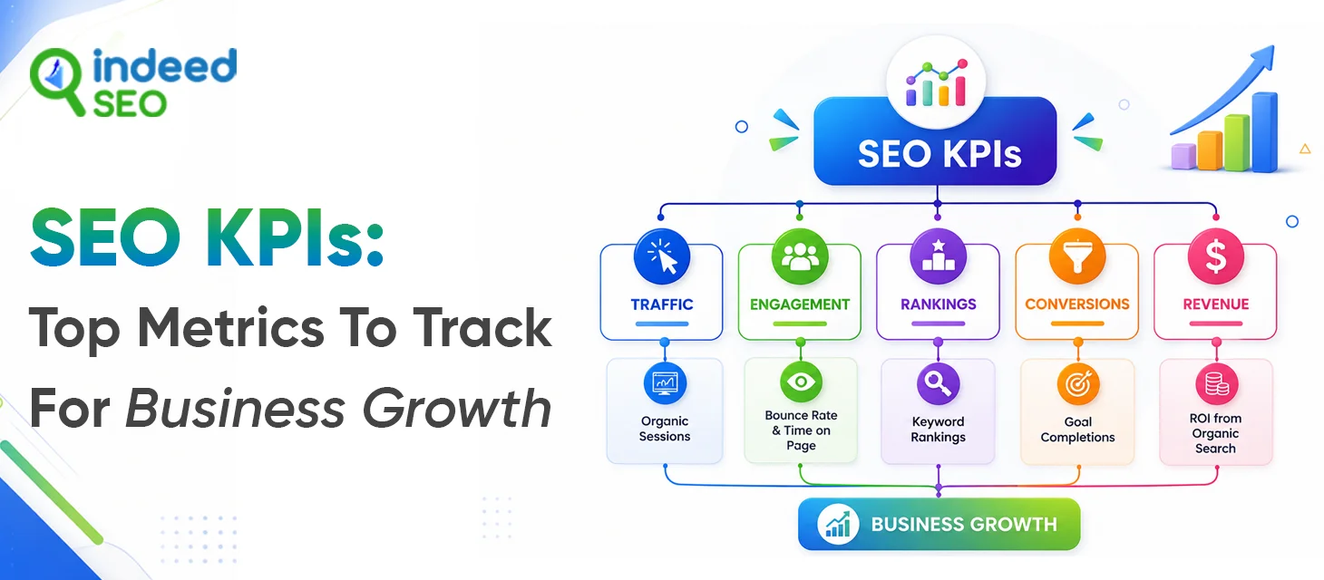 SEO KPIs: Top Metrics To Track For Business Growth