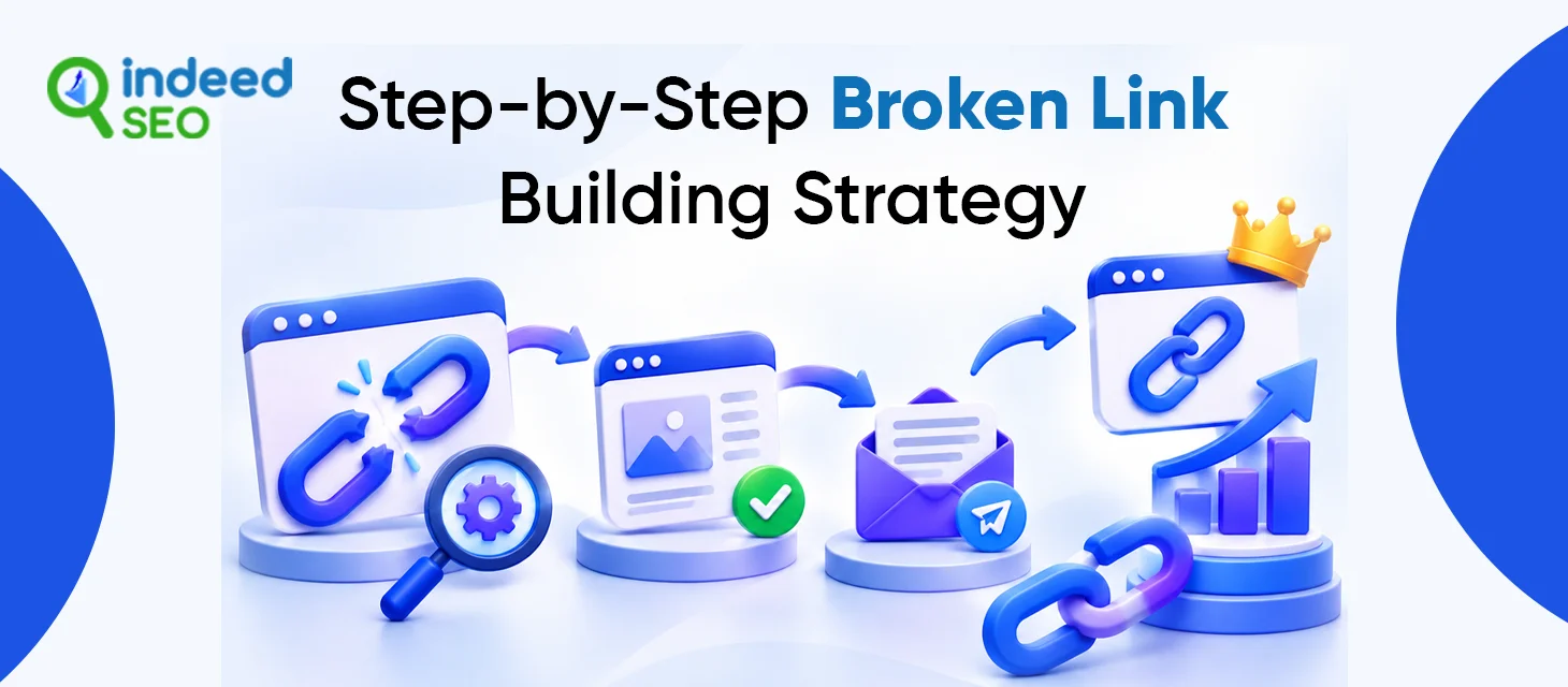 Step-by-Step Broken Link Building Strategy
