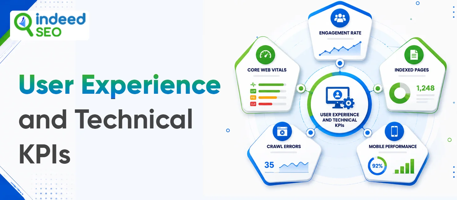 User Experience and Technical KPIs