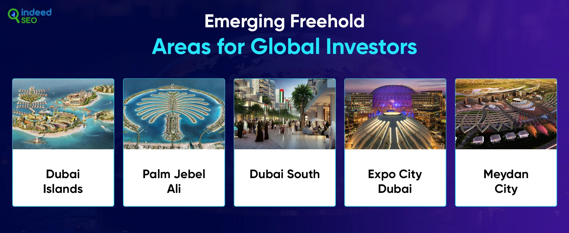 Emerging Freehold Areas for Global Investors