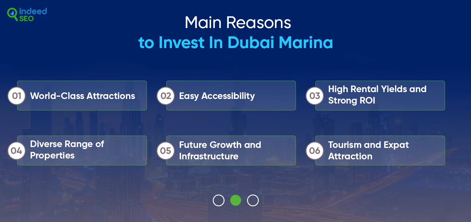 Main Reasons to Invest In Dubai Marina