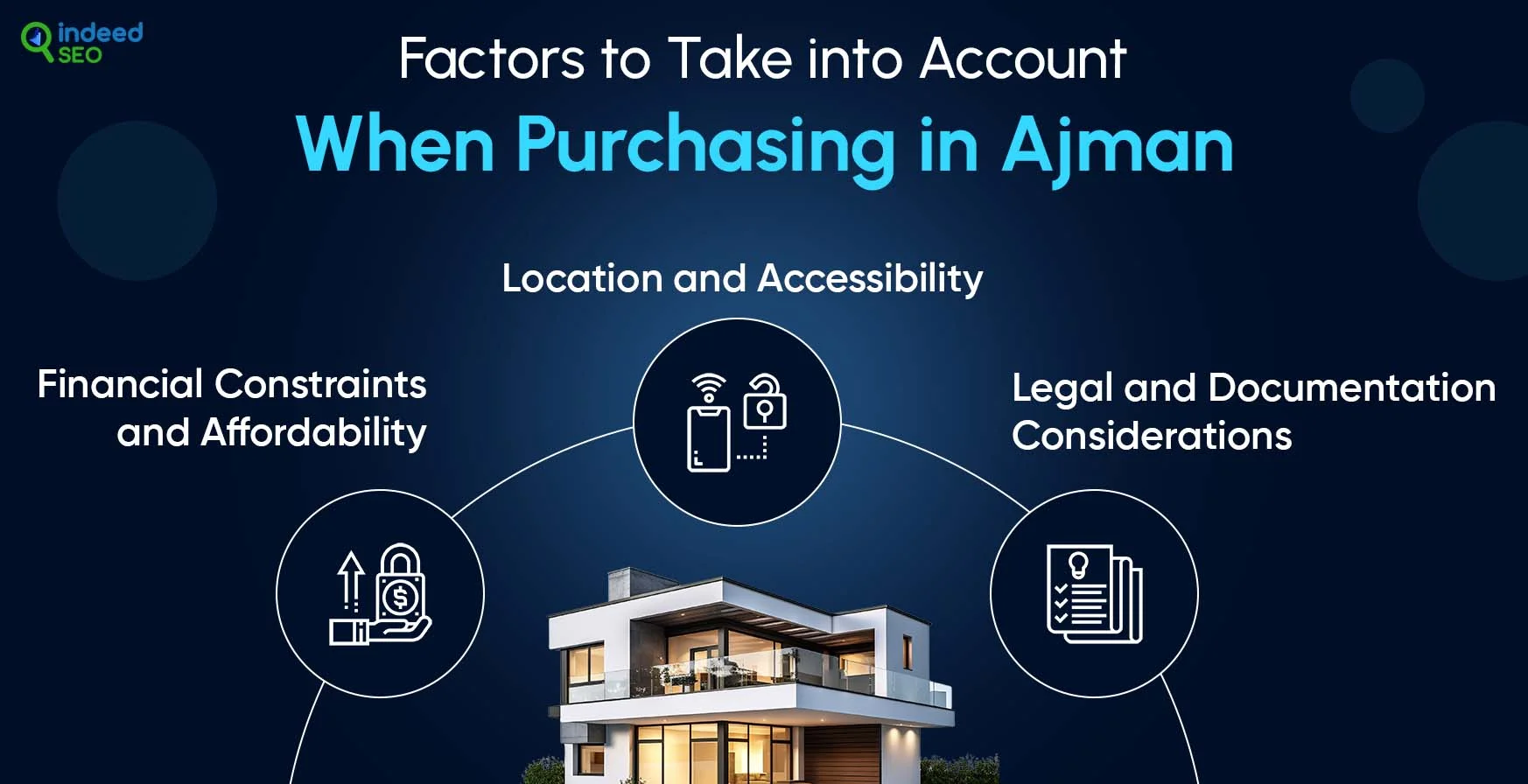 Factors to Take into Account when Purchasing in Ajman