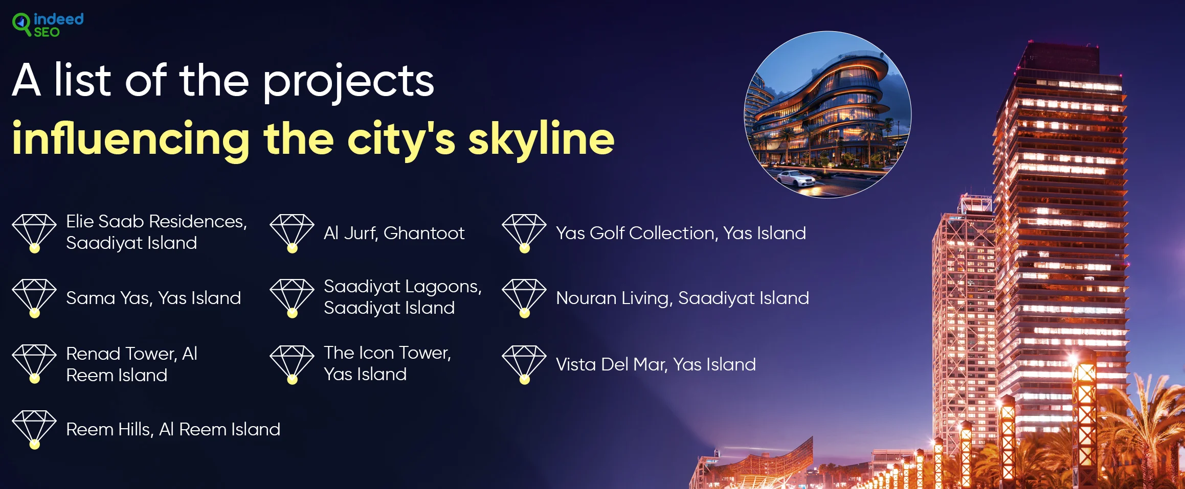 A list of the projects influencing the city's skyline